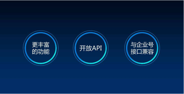 騰訊企業郵箱 騰訊企業郵箱