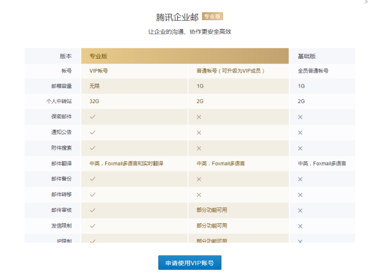 騰訊企業郵箱 騰訊企業郵箱